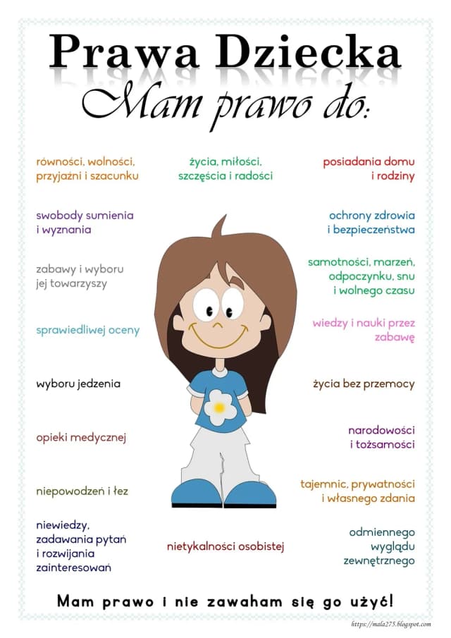 Prawa dziecka po stracie ojca: Co należy się małoletnim w trudnej sytuacji Prawa dziecka po stracie ojca: Co należy się małoletnim w trudnej sytuacji